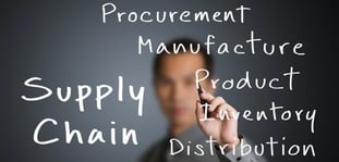 Procurement-global-supply-chain-management